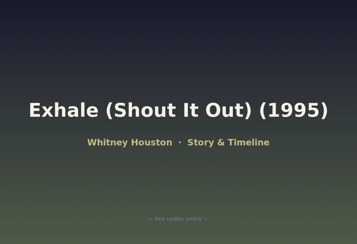 Exhale (Shout It Out) (1995)