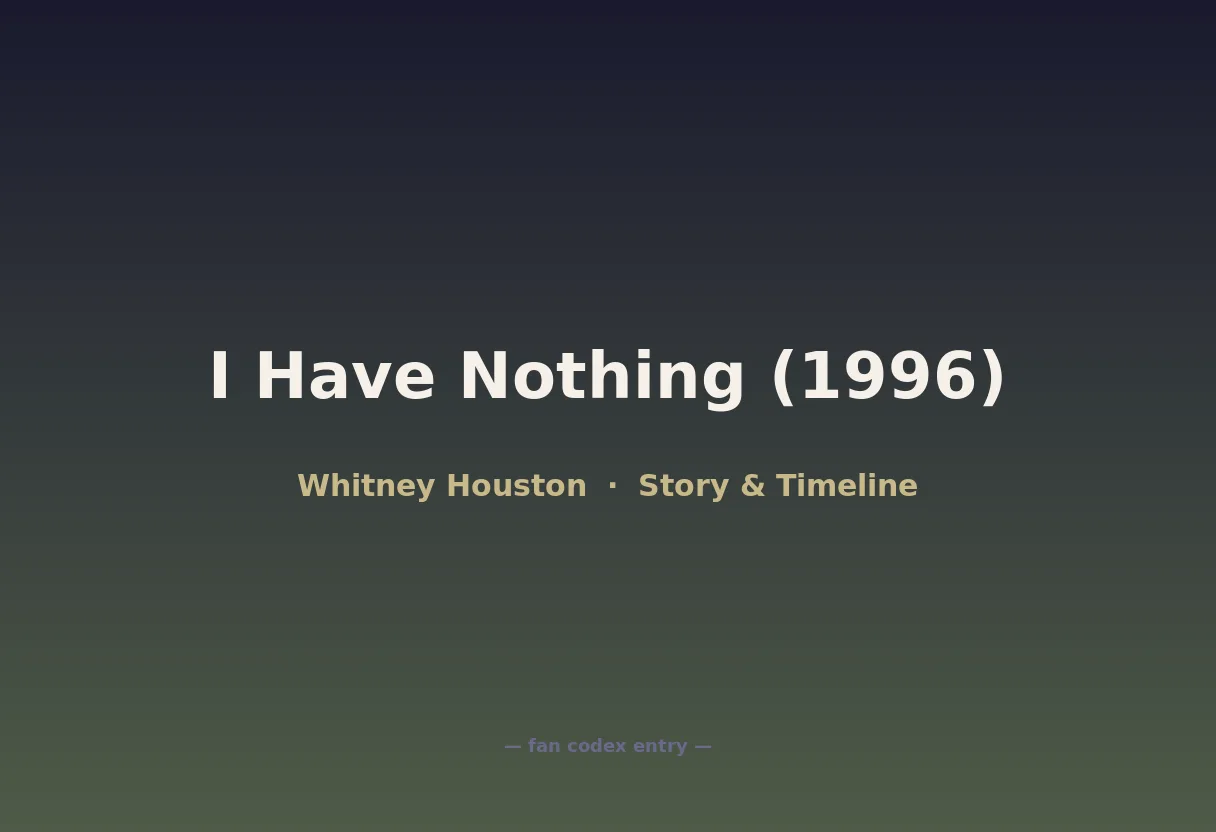 I Have Nothing (1996)