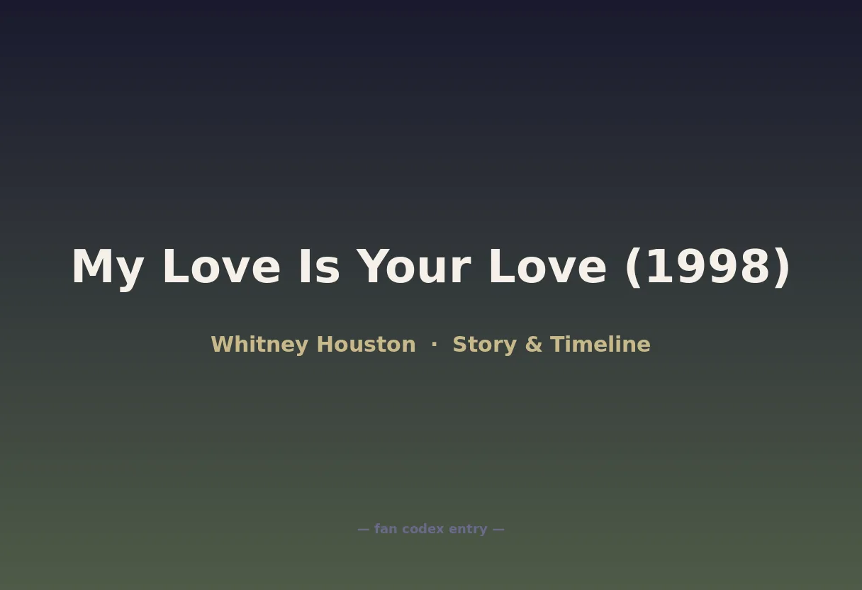 My Love Is Your Love (1998)