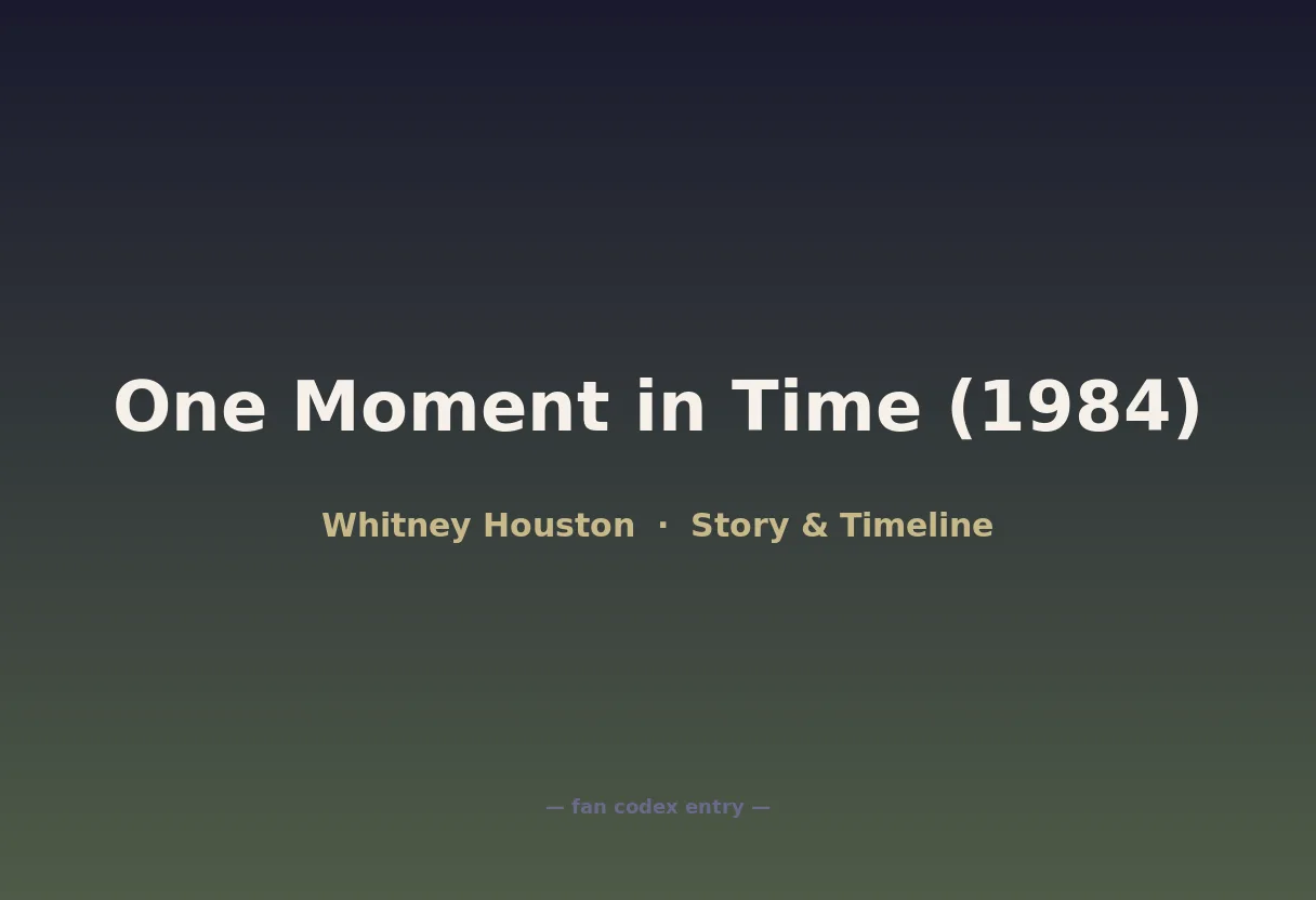 One Moment in Time (1984)