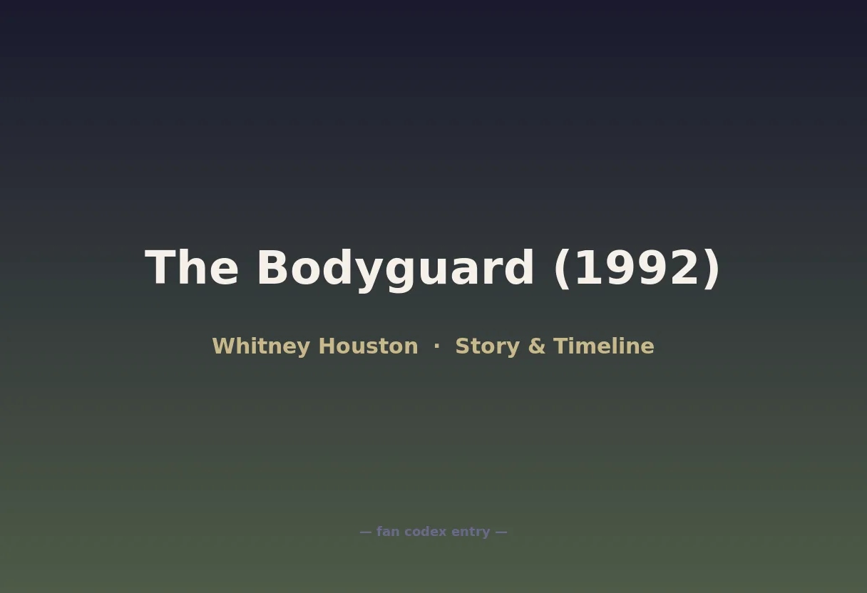 The Bodyguard (1992)
